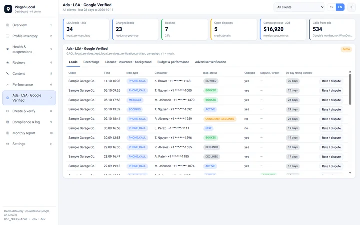 Dashboard ads and Local Services leads view with sample data